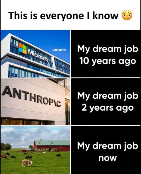 dream job majorgeeks.jpg